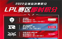 2022lpl冒泡赛怎么打？lpl冒泡赛规则介绍