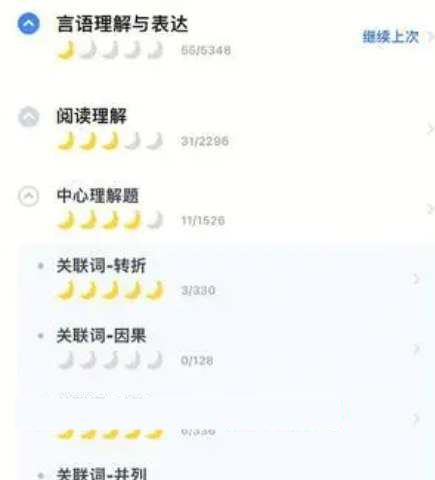 粉笔app怎么把做过的题清零？粉笔app把做题记录清零的方法