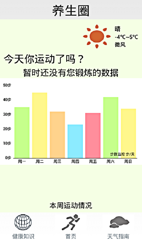 养生圈官方版