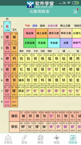 化学方程式安卓版