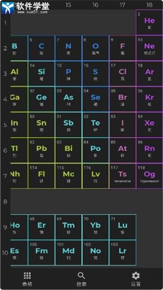元素周期表高清版截图3