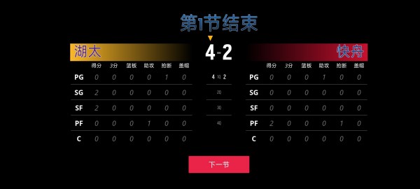 全民篮球5v5安卓版