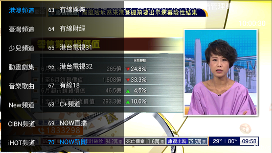 hitv