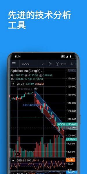 tradingview手机版截图2