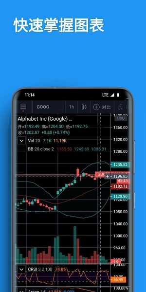 tradingview手机版截图3