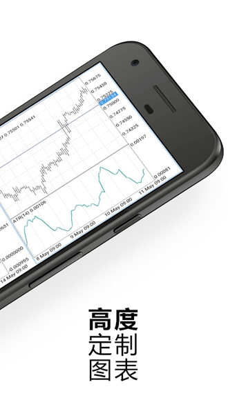 MetaTrader5