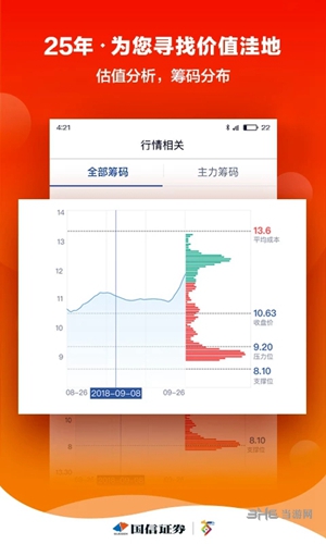 金太阳手机炒股官方版截图2
