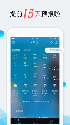 深圳天气2021版