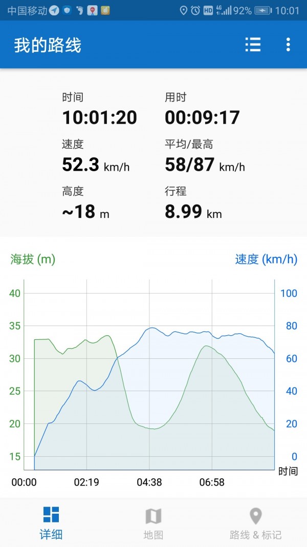 徒步路线免费版
