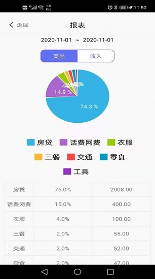 小明记账破解版