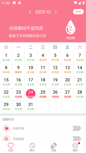 排卵期安全期日历免费版
