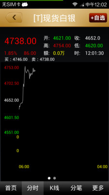 百德金贵金属 行情免费版