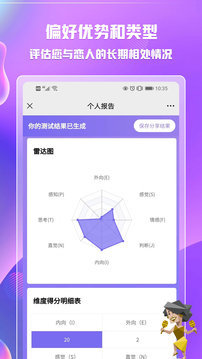 i人格和e人格测试破解版