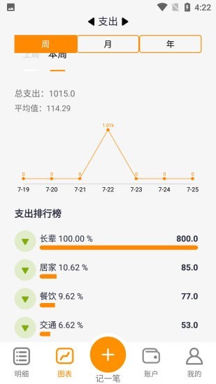 聚财大师